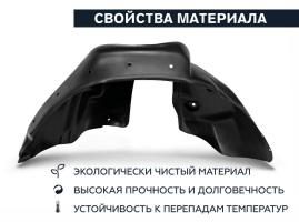 Подкрылки Renault Sandero 2009-2014 задняя пара Петропласт